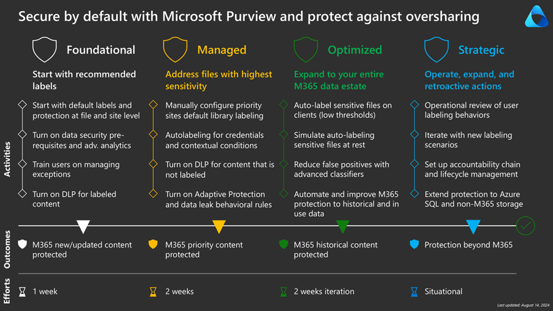 image-20260208223225578